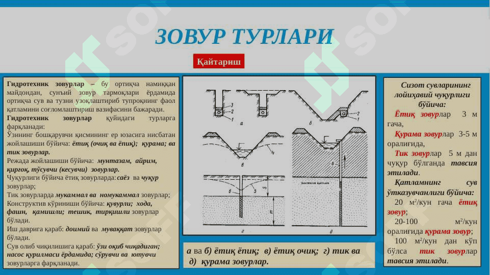 Тик зовурлар ва уларнинг қўлланиш шартлари 3
