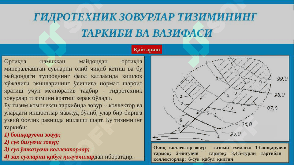 Тик зовурлар ва уларнинг қўлланиш шартлари 4
