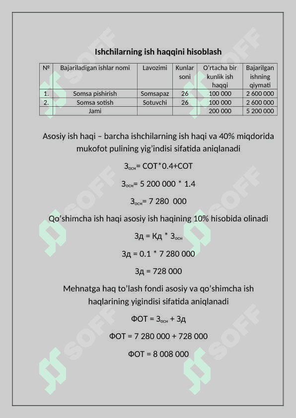 Soxa iqtisodi 4