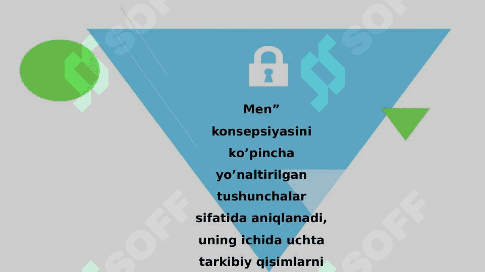 Men” konsepsiyasi. 4