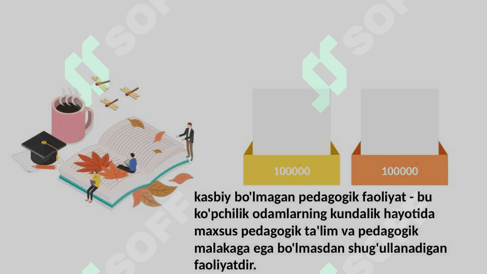 Pedagog faoliyatining asosiy yo'nalishlari. 4