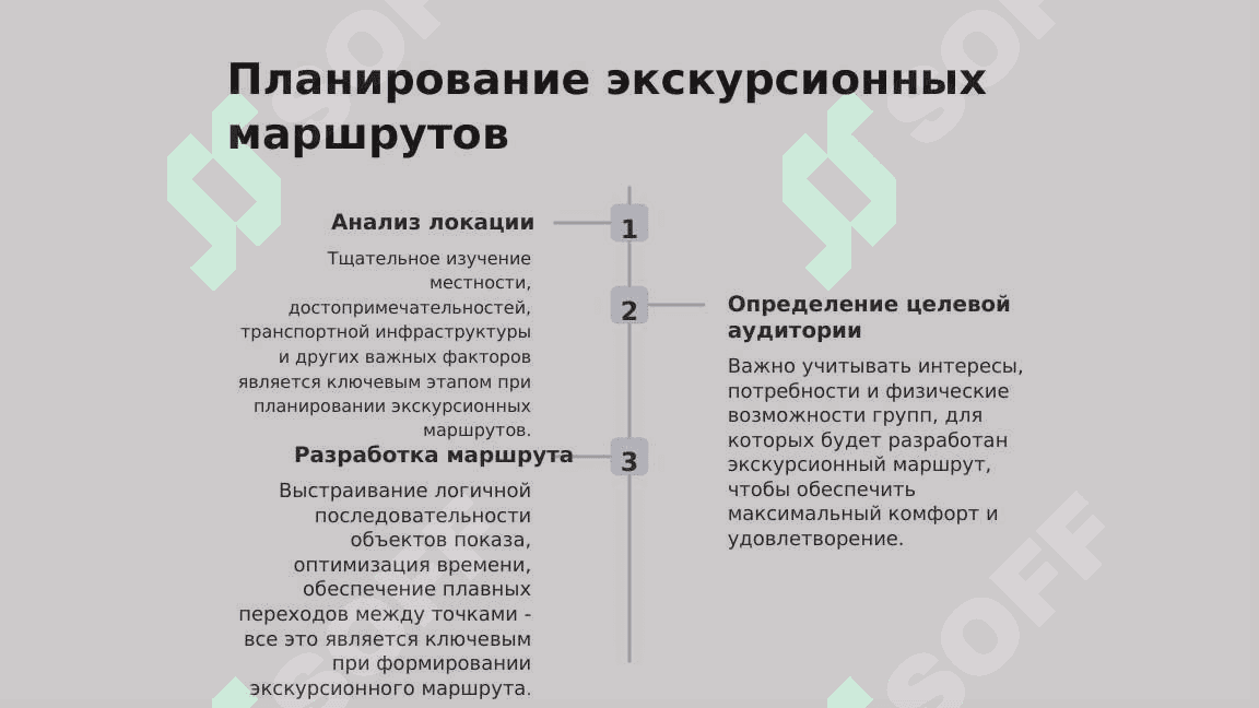 Экскурсионные услуги в туризме 3