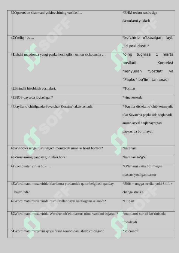 TAT YAKUNIY  Informatika fanidan test topshiriqlari javobi bilan 4
