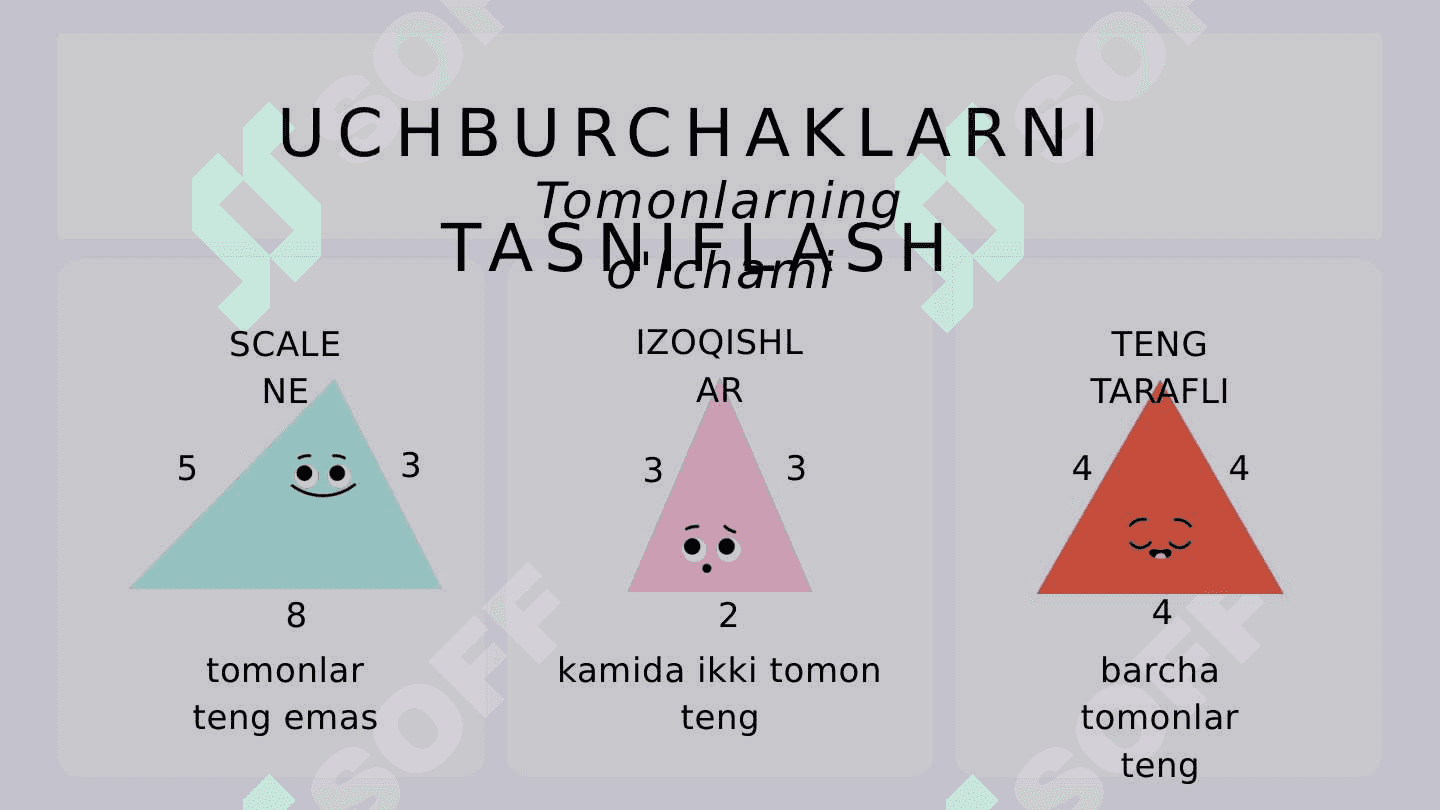 SHAKLLARNING XUSUSIYATLARI 2
