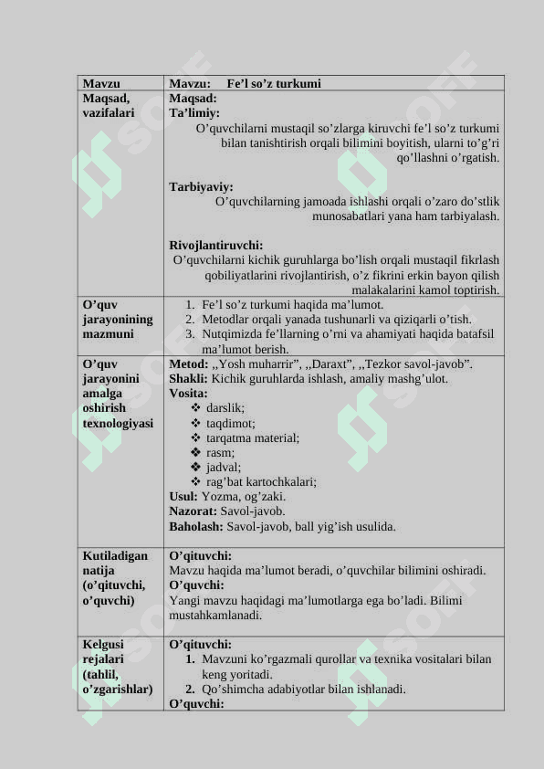 Dars ishlanma 2