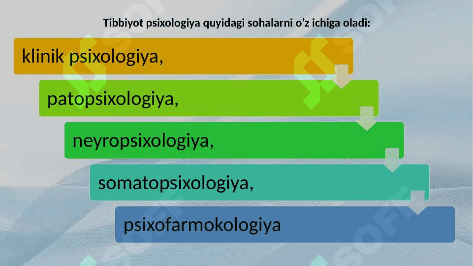 Tibbiyot psixologiyasining alohida sohalari 20.pptx 3