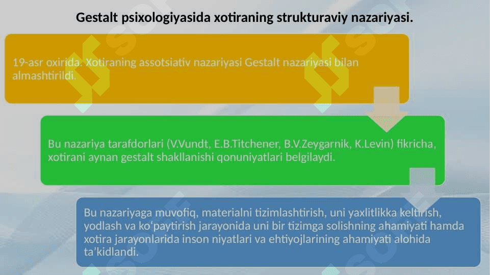 Xotiraning bixevioristik konsepsiyalari 30.pptx 8