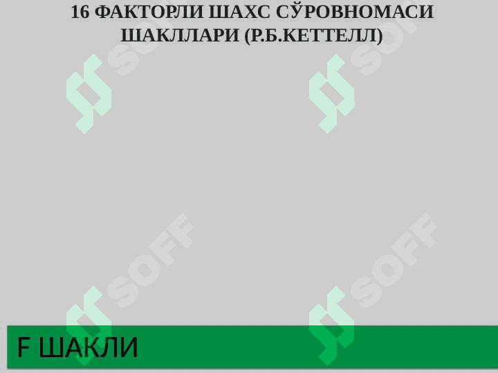 Shaxsni psixodiagnostik o‘rganish 5