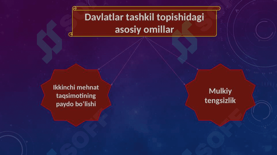 Oʻzbekiston hududida ilk davlatlarning vujudga kelishi 3