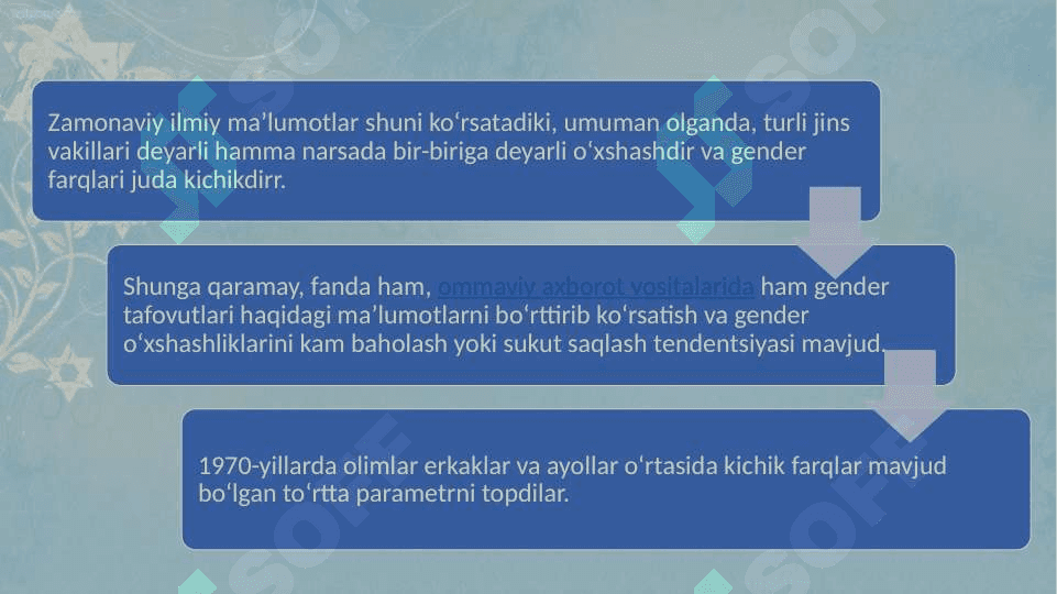 Bir gender vakillari ustida boshqaruv 28.pptx 3