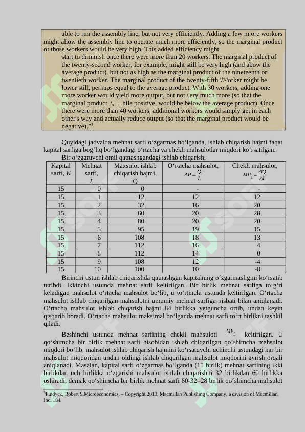 IShLAB ChIQARISh NAZARIYaSI 4-soat 6