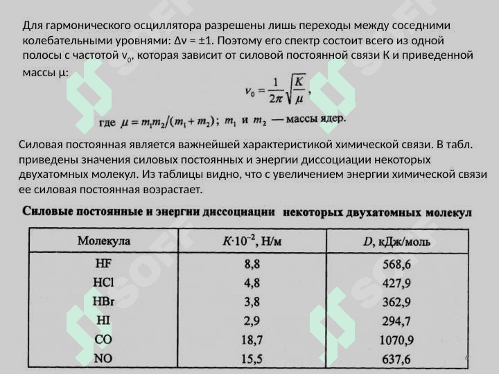 Инфракрасная спектроскопия 6