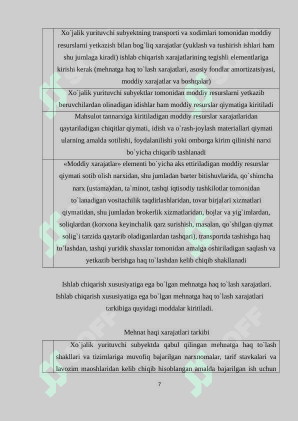 Davr xarajatlari tarkibi va ularni hisobga olish 7