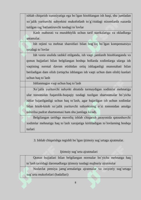 Davr xarajatlari tarkibi va ularni hisobga olish 8