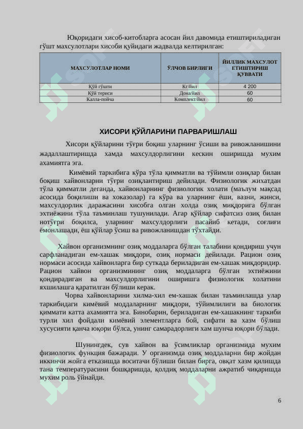 Qo'ychilik biznes reja 6