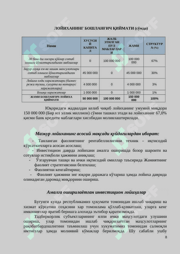 Qo'ychilik biznes reja 8