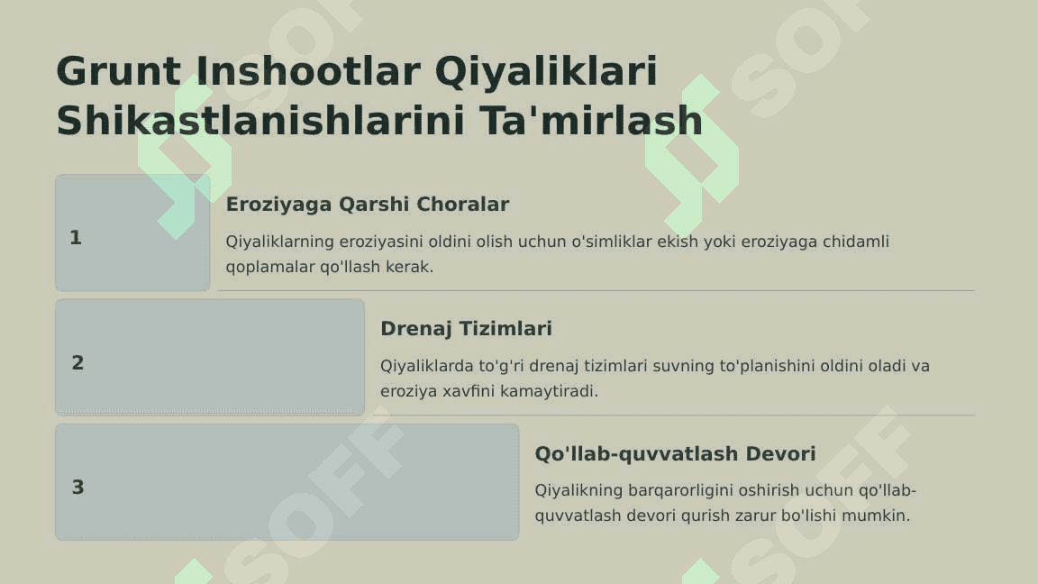 Kanal va Grunt Inshootlarni Ta'mirlash 4