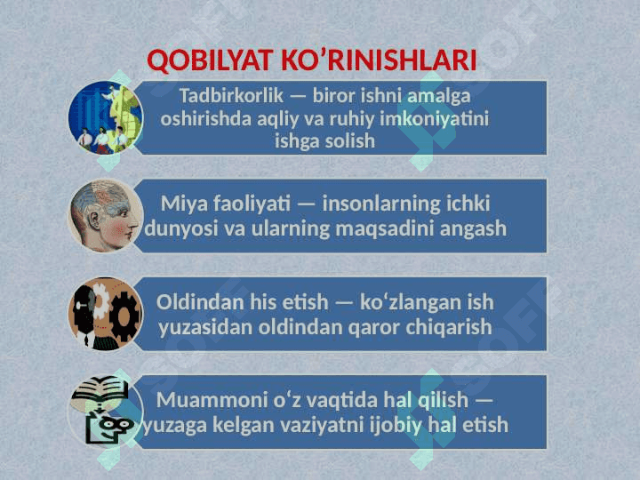 QOBILIYATNI O’RGANISH TEST TOPSHIRIQLARINI  TANLASH 6