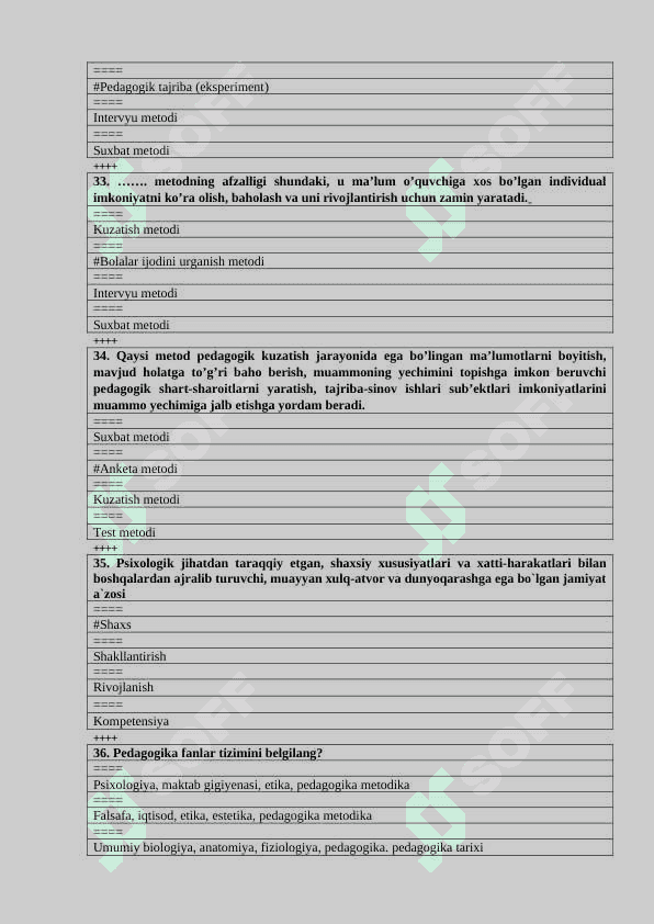 Pedagogika va psixologik fanlarni o'qitish metodikasi 8