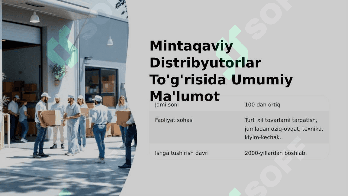 Mintaqaviy distribyutorlarning joylashuvini aniqlash 7