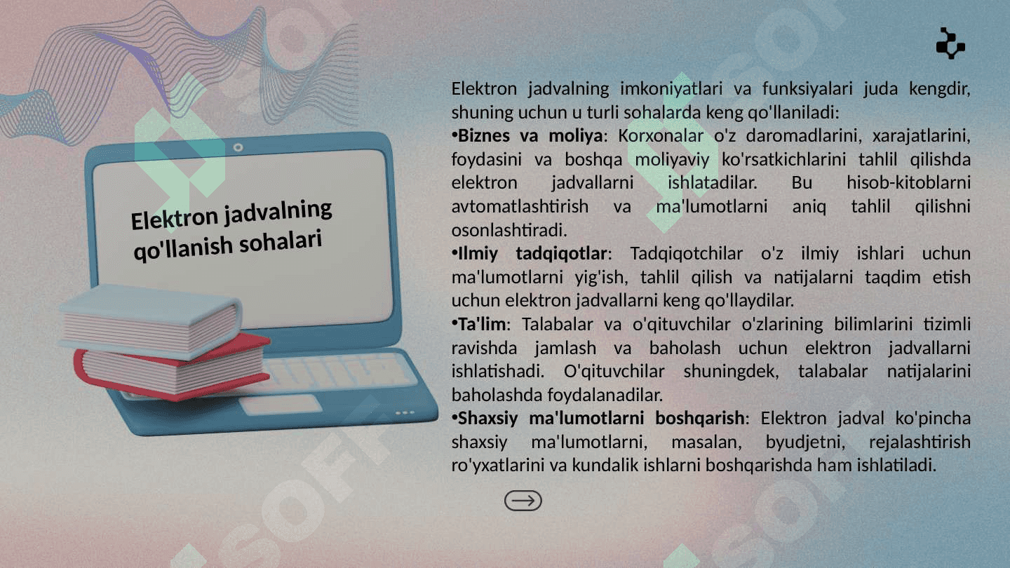 ELEKTRON JADVALDA FUNKSIYALAR USTALARI 6