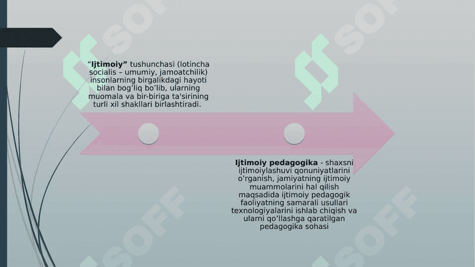 Ijtimoiy pedagogikaning kategoriyalari 2