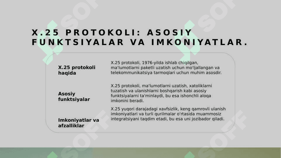 X,25 Frame Relay va ATM tarmoqlari 4