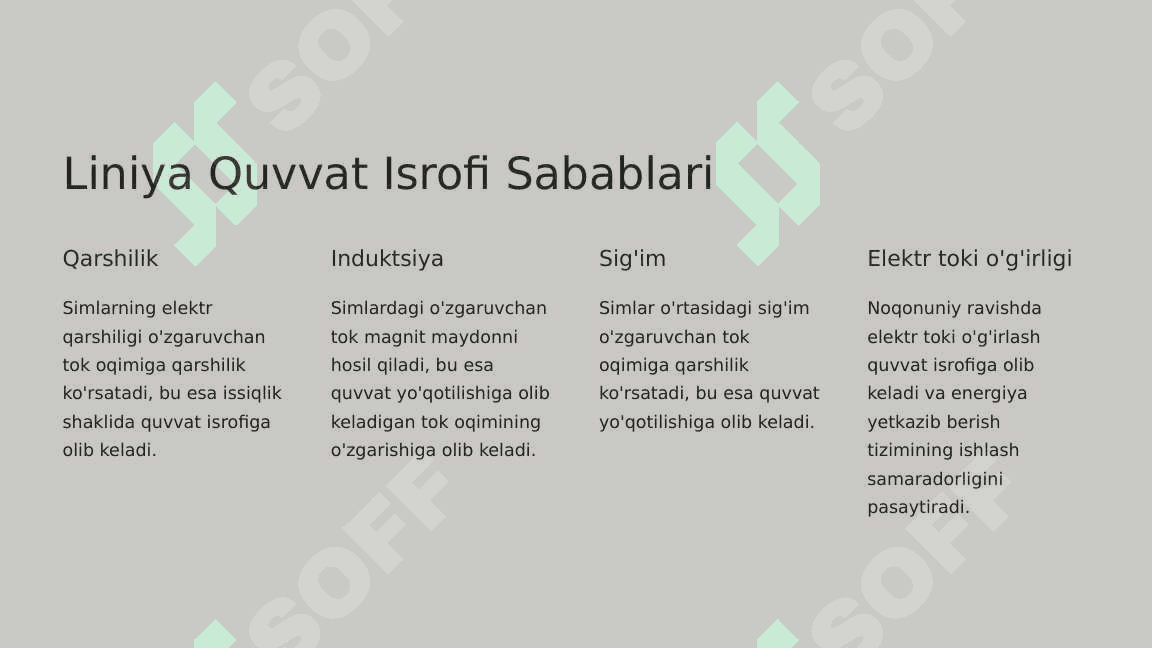 Liniya va Transformatorlardagi Quvvat Isrofi 2