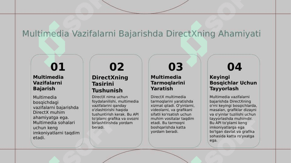 WINDOWS API TO'PLAMI DIRECT X 5
