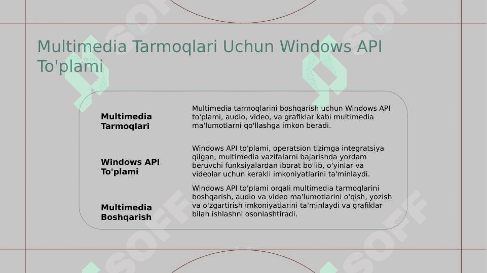 WINDOWS API TO'PLAMI DIRECT X 8