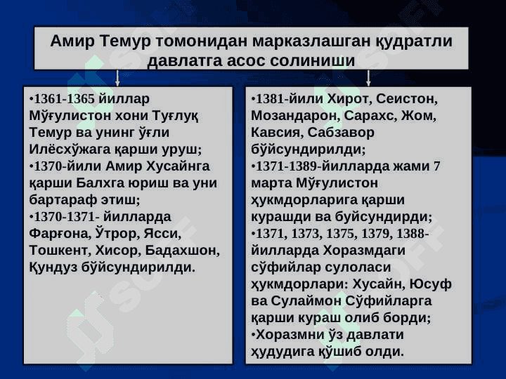 AMIR TEMUR DAVRIDA O`ZBEK DAVLATCHILIGI. TEMUR TO`ZUKLARI VA HOZIRGI ZAMON. 6