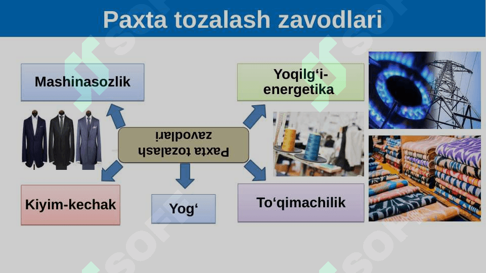 YENGIL SANOAT 5