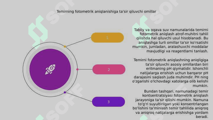 Tabiiy va  oqava  suvlardagi  temirni fotometrik  aniqlash 8