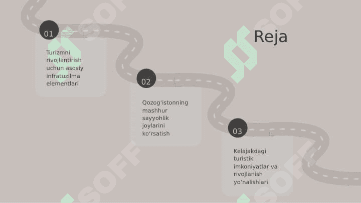 Qozogʻiston turizm infratuzilmasi 2