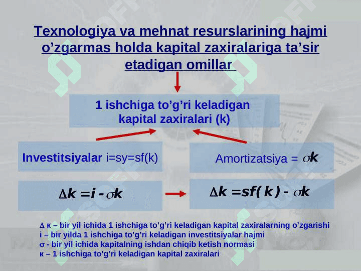 Zamonaviy iqtisodiy o'sish modellari. 6
