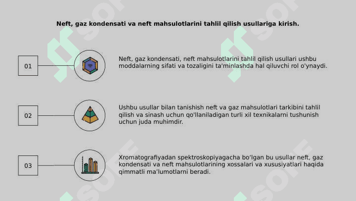Neft gazokondensat va neft mahsulotlarni analiz qilish usullari 3