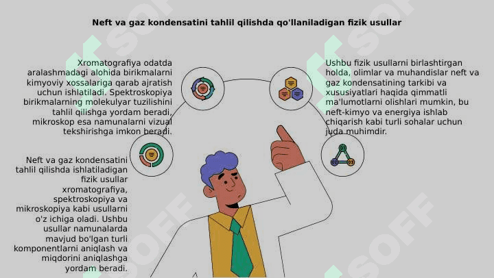 Neft gazokondensat va neft mahsulotlarni analiz qilish usullari 4
