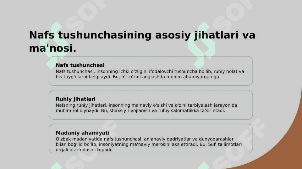 Nafs haqida tasaffuf allomarining qarashlari 2