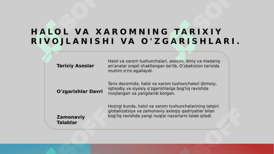 HALOL VA XAROM 3