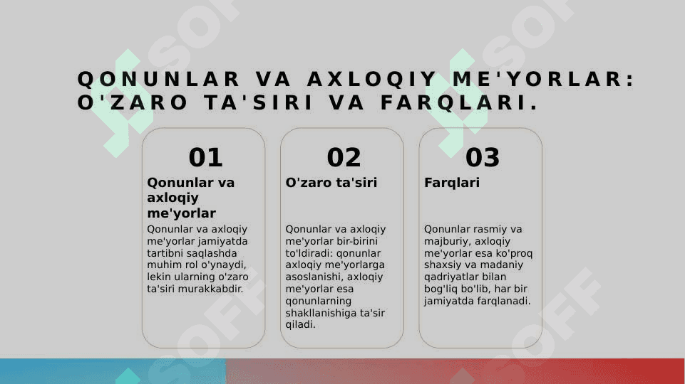 HALOL VA XAROM 7