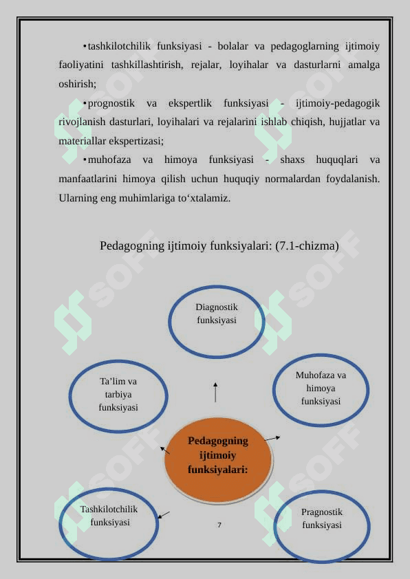 IJTIMOIY PEDAGOG FAOLIYATINING ASOSIY YO'NALISHLARI 7