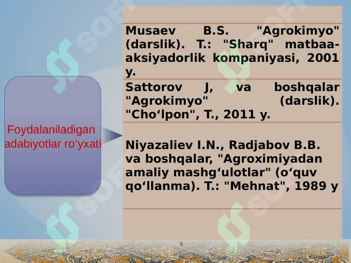 Qishloq xoʻjalik ekinlarini oziqlantirishning usullari 4