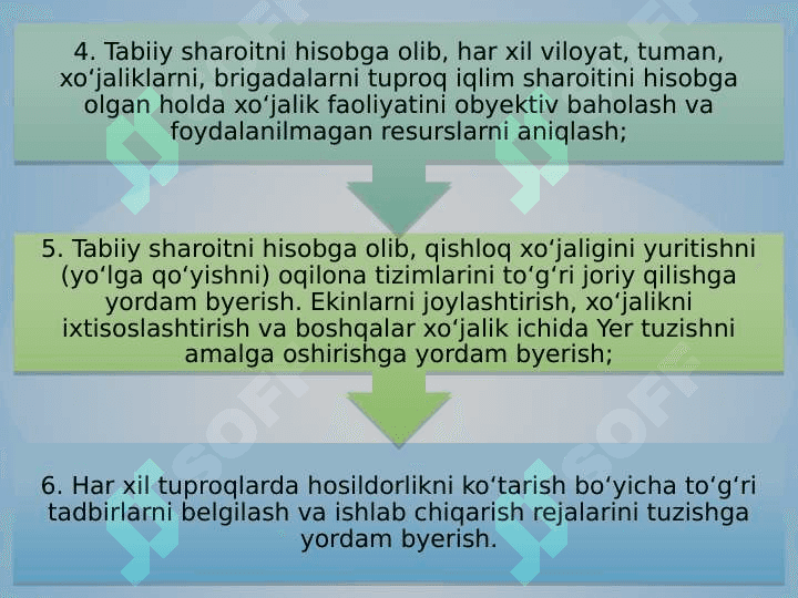 TUPROQLAR BONITIROVKASI VA UNING AHAMIYATI 8