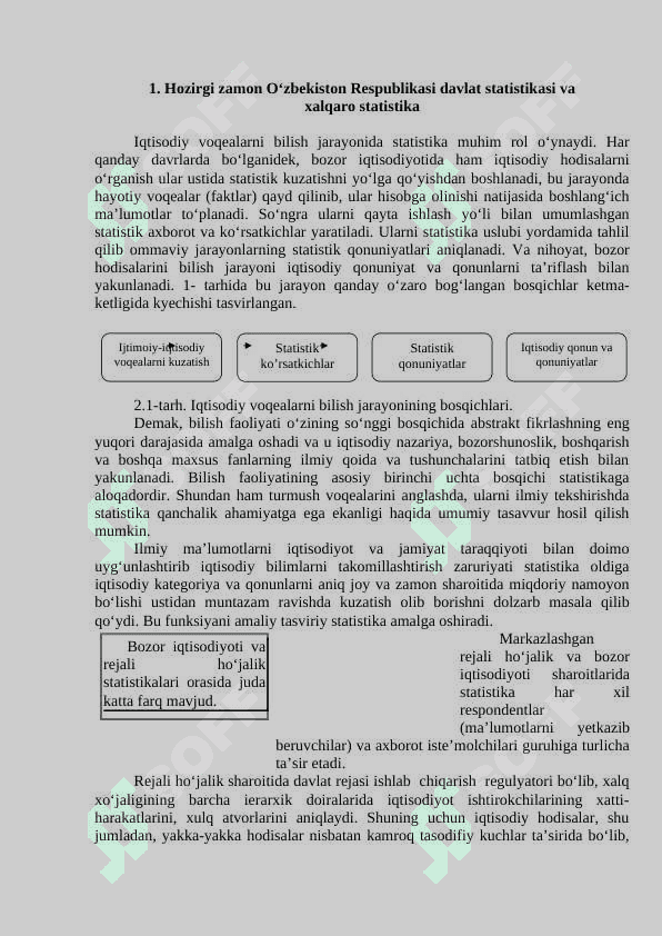 O‘zbekiston davlat statistikasi va xalqaro statistika 2