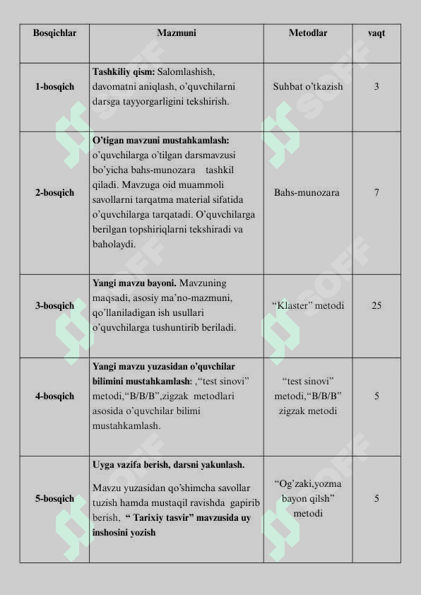 Bobur hayoti va ijodiga dars ishlanma 3
