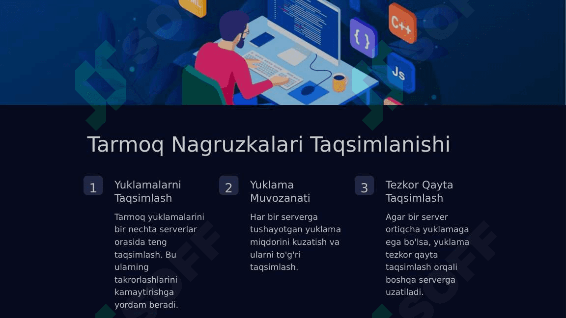 Linux operatsion tizimida tarmoq nagruzkalarini taqsimlash 3