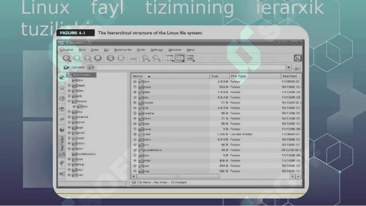 Mavzu Linux operatsion tizimida fayl serverlarini doimiy ishlashini taminlash va boshqarishKlasterlashtirish. Linux operatsion tizimida klasterlarni soz 4