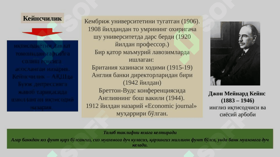 Ж.М. Кейнс таълимоти ва неокейнсчилик 2