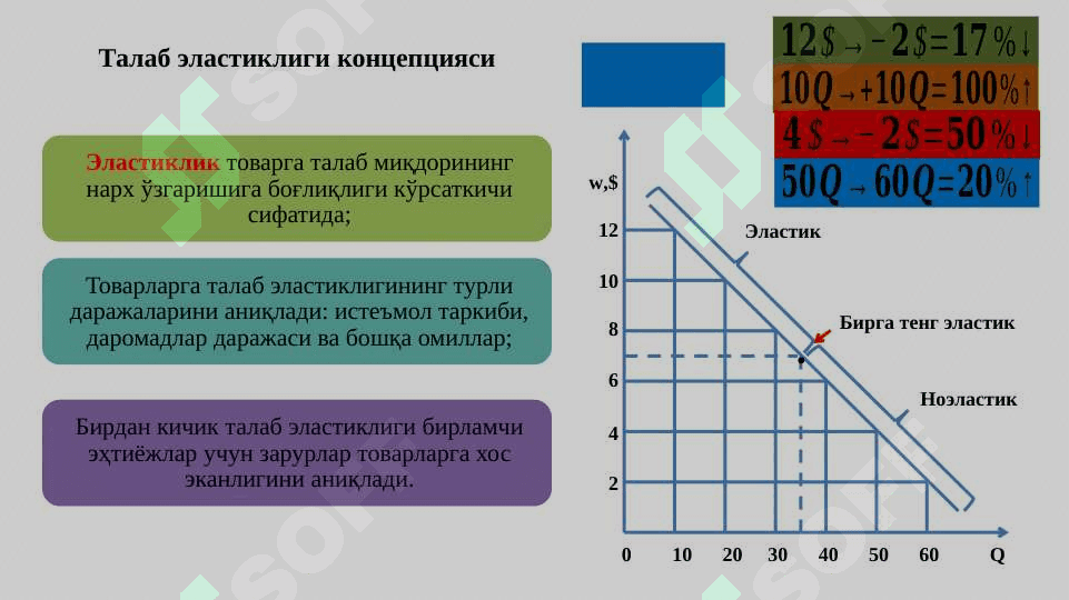 Неоклассик иқтисодий мактаблар 7