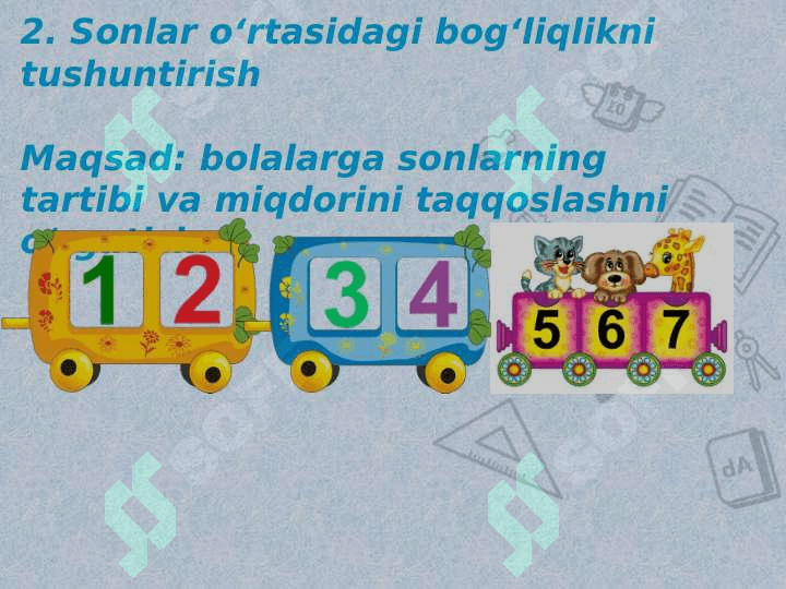 Slayd, prezentatsiya 7